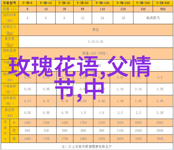 工控产品 PMA 温度ECO11系列